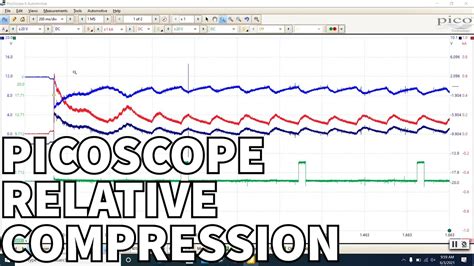 pico compression test|relative compression test with picoscope.